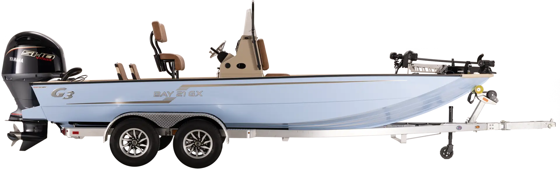 Bay 21 GX OVH Profile